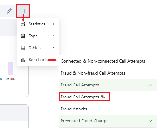 add_fraud_call_attempts_percent_chart_whl.png