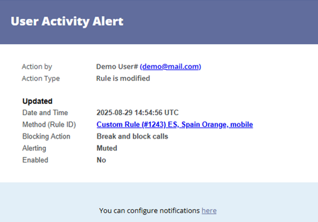email_user_activity_alerts_rule_is_modified_whl.png